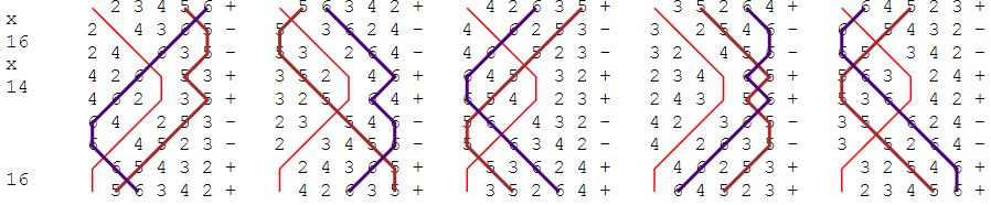 Crayford Little Bob on 5-6