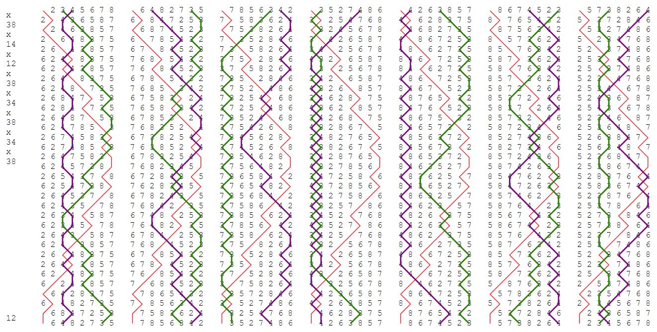 Bourne Surprise Major Double line for 3-4