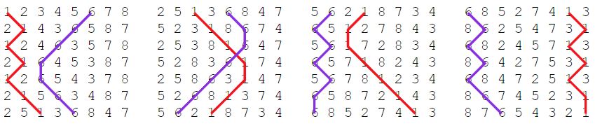 Duffield Major, 1-6, the three patterns